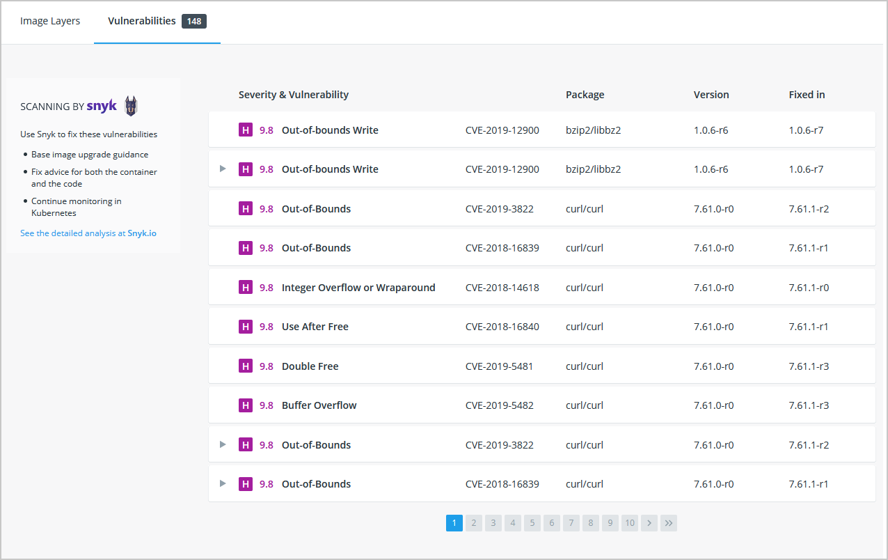 /adelorenzo/getting-started/raw/commit/aeab05fdeb399b9236ac88a16f4c8313abdc7e2e/docs/tutorial/image-building-best-practices/hvs.png